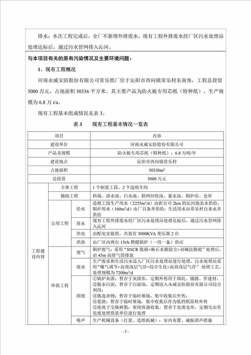 關于我司25噸/時燃氣鍋爐項目的公示
