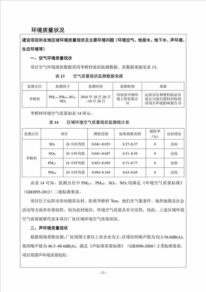 關于我司25噸/時燃氣鍋爐項目的公示