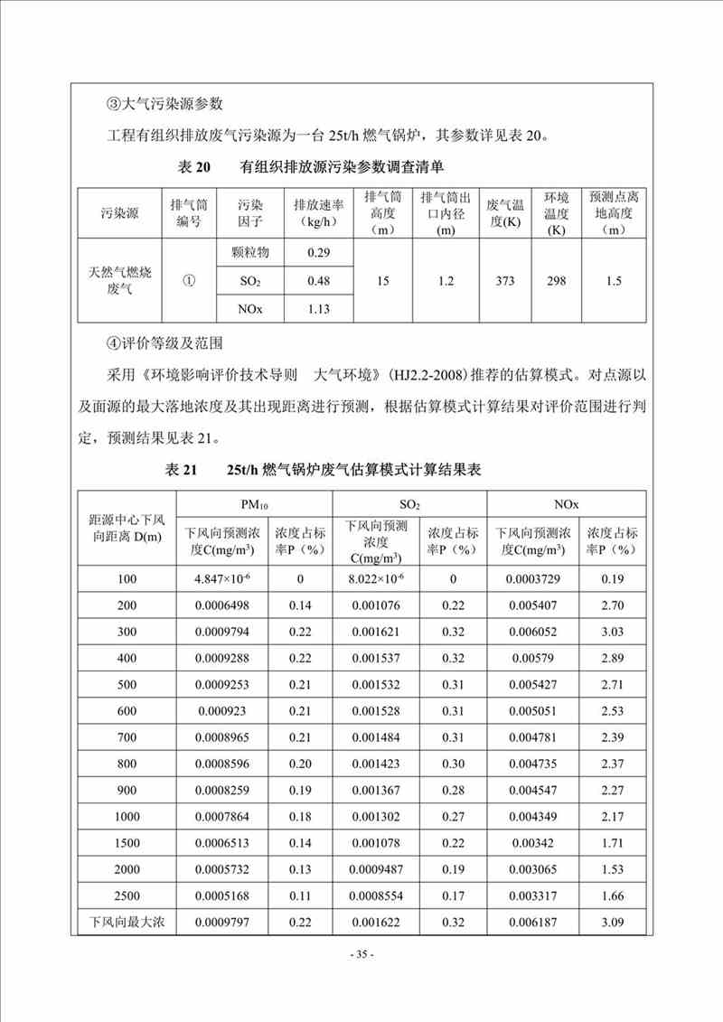 關于我司25噸/時燃氣鍋爐項目的公示