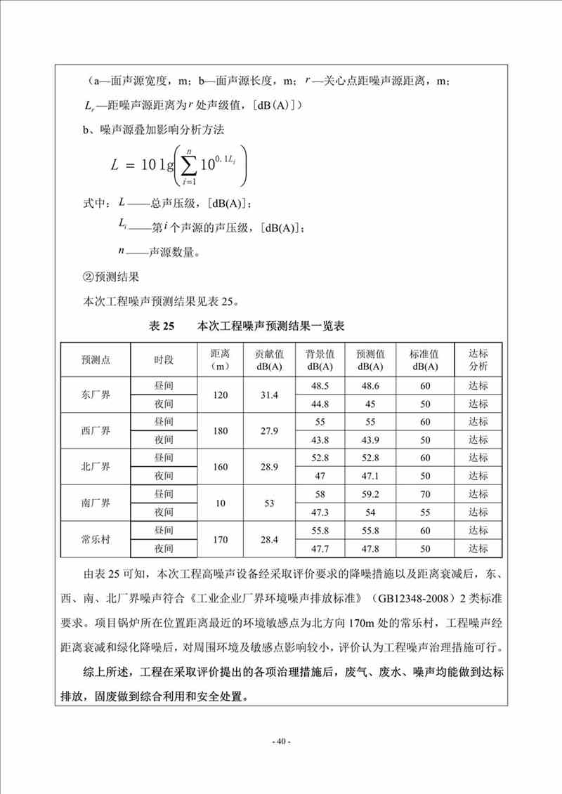 關于我司25噸/時燃氣鍋爐項目的公示