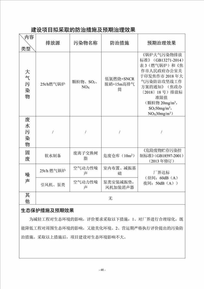 關于我司25噸/時燃氣鍋爐項目的公示
